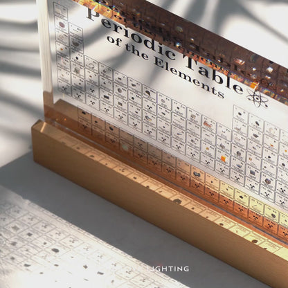 Real Elements Periodic Table